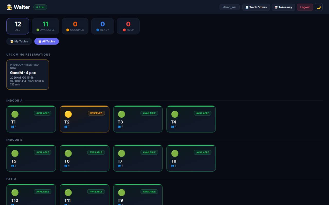 GSmart Solution waiter dashboard with table status